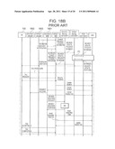 HANDOVER PROCESSING METHOD, AND MOBILE TERMINAL USED IN THE METHOD diagram and image