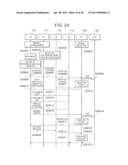 HANDOVER PROCESSING METHOD, AND MOBILE TERMINAL USED IN THE METHOD diagram and image