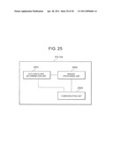 HANDOVER PROCESSING METHOD, AND MOBILE TERMINAL USED IN THE METHOD diagram and image