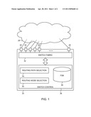 HIGH-PERFORMANCE ADAPTIVE ROUTING diagram and image