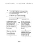 TRANSMISSION METHOD FOR WIRELESS RELAY SYSTEM AND RELAY STATION USING THE SAME diagram and image