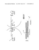 METHOD AND APPARATUS FOR FLEXIBLE SPECTRUM USAGE IN COMMUNICATIONS SYSTEMS diagram and image