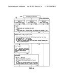 WIRELESS SCHEDULING SYSTEMS AND METHODS diagram and image