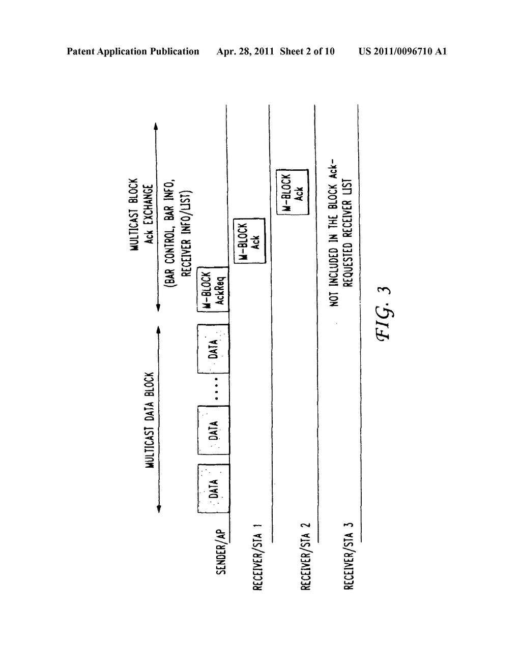 APPARATUS FOR REQUESTING ACKNOWLEDGEMENT AND TRANSMITTING ACKNOWLEDGEMENT OF MULTICAST DATA IN WIRELESS LOCAL AREA NETWORKS - diagram, schematic, and image 03