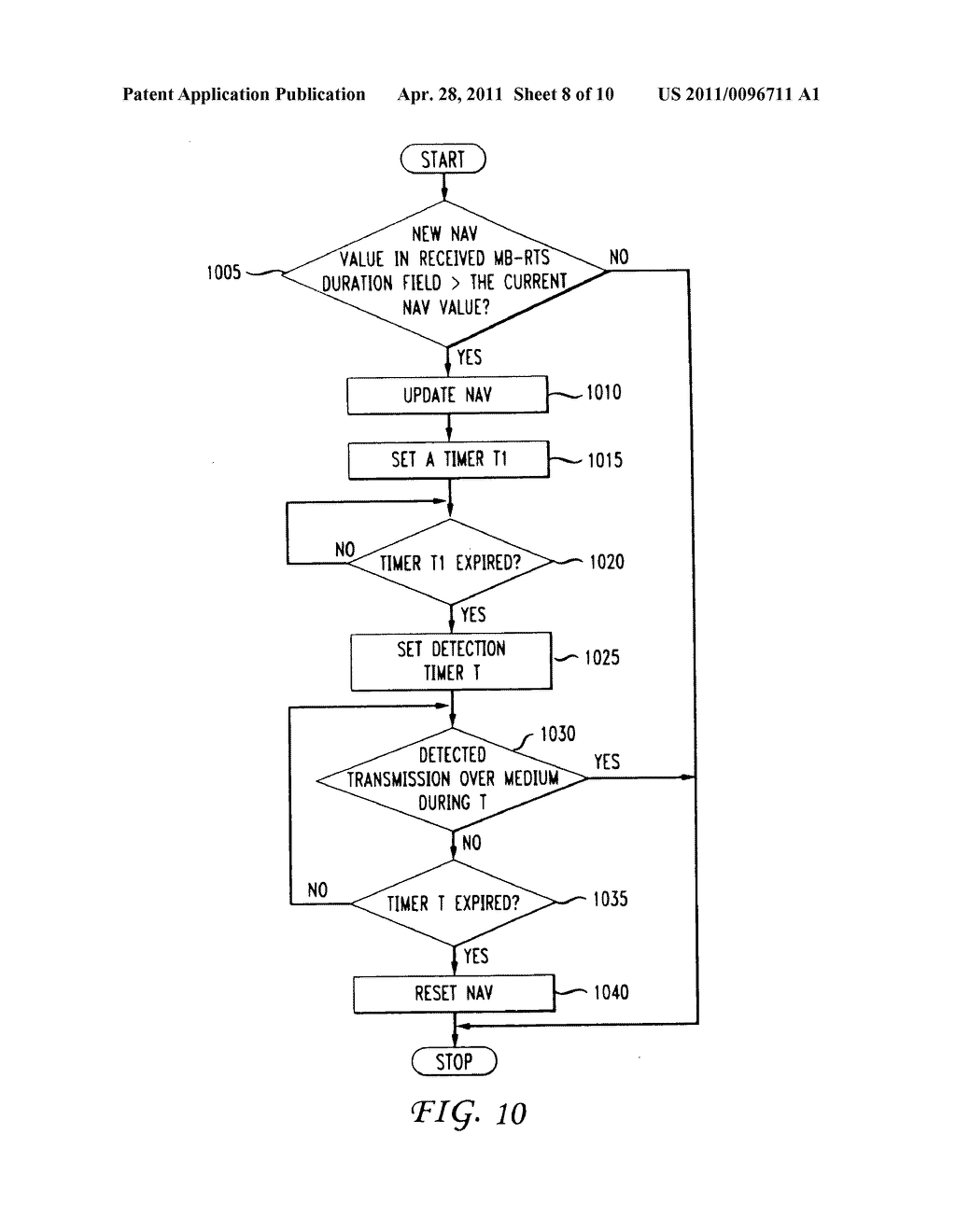 APPARATUS FOR COLLISION MITIGATION OF MULTICAST TRANSMISSIONS IN WIRELESS NETWORKS - diagram, schematic, and image 09