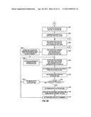 SOFT HANDOFF FOR OFDM diagram and image