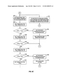 SOFT HANDOFF FOR OFDM diagram and image