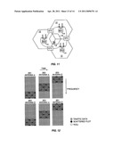 SOFT HANDOFF FOR OFDM diagram and image