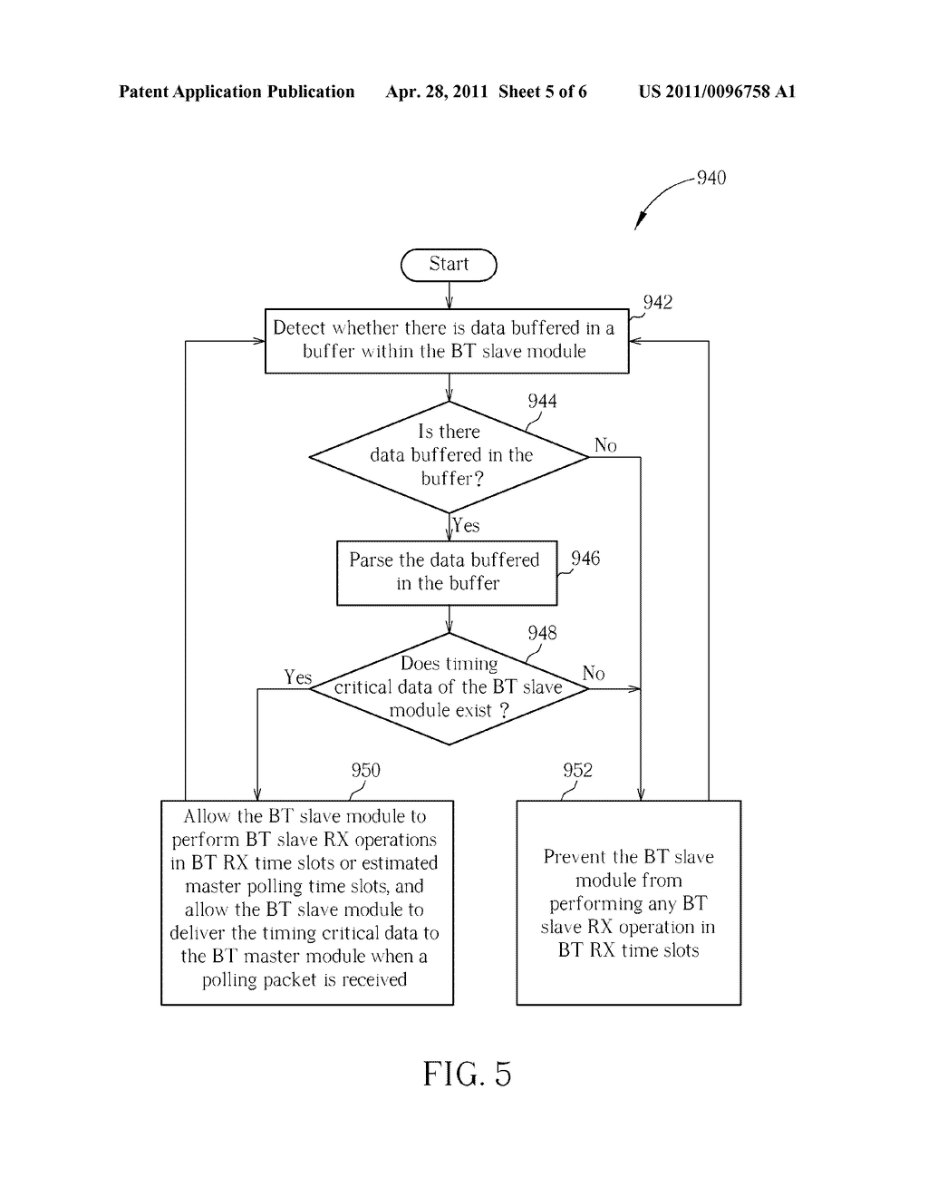 METHOD FOR ENHANCING THROUGHPUT OF A WLAN MODULE COLLOCATED WITH A BT SLAVE MODULE, AND ASSOCIATED WIRELESS COMMUNICATION APPARATUS AND WIRELESS COMMUNICATION MODULE - diagram, schematic, and image 06