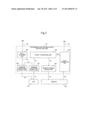 DATA COMMUNICATION SYSTEM AND DATA COMMUNICATION METHOD diagram and image