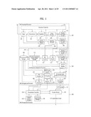 DIGITAL BROADCASTING SYSTEM AND METHOD OF PROCESSING DATA IN DIGITAL BROADCASTING SYSTEM diagram and image