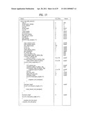 DIGITAL BROADCASTING SYSTEM AND METHOD OF PROCESSING DATA IN DIGITAL BROADCASTING SYSTEM diagram and image