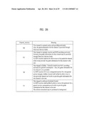 DIGITAL BROADCASTING SYSTEM AND METHOD OF PROCESSING DATA IN DIGITAL BROADCASTING SYSTEM diagram and image