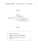 DIGITAL BROADCASTING SYSTEM AND METHOD OF PROCESSING DATA IN DIGITAL BROADCASTING SYSTEM diagram and image