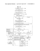 DIGITAL BROADCASTING SYSTEM AND METHOD OF PROCESSING DATA IN DIGITAL BROADCASTING SYSTEM diagram and image