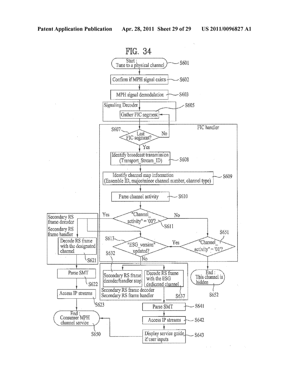 DIGITAL BROADCASTING SYSTEM AND METHOD OF PROCESSING DATA IN DIGITAL BROADCASTING SYSTEM - diagram, schematic, and image 30
