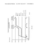 ENHANCED BLOCK-REQUEST STREAMING USING SCALABLE ENCODING diagram and image