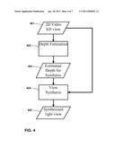 DEPTH MAP GENERATION TECHNIQUES FOR CONVERSION OF 2D VIDEO DATA TO 3D VIDEO DATA diagram and image