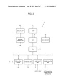 DATA COMMUNICATION APPARATUS AND DATA COMMUNICATION METHOD THEREOF diagram and image