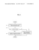 DATA COMMUNICATION APPARATUS AND DATA COMMUNICATION METHOD THEREOF diagram and image