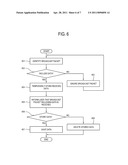 DATA COMMUNICATION APPARATUS AND DATA COMMUNICATION METHOD THEREOF diagram and image