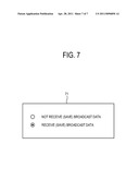 DATA COMMUNICATION APPARATUS AND DATA COMMUNICATION METHOD THEREOF diagram and image