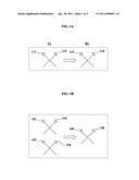 CODEBOOK GENERATING METHOD AND APPARATUS FOR GENERATING A CODEBOOK FOR MULTI-POLARIZED MULTIPLE-INPUT MULTIPLE-OUTPUT (MIMO) SYSTEMS diagram and image