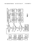 QUALITY CONTROL SCHEME FOR MULTIPLE-INPUT MULTIPLE-OUTPUT (MIMO) ORTHOGONAL FREQUENCY DIVISION MULTIPLEXING (OFDM) SYSTEMS diagram and image