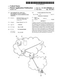 TRANSMISSION OF A PIECE OF MULTIMEDIA CONTENT ACROSS A NETWORK TO A TELECOMMUNICATION TERMINAL diagram and image