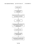 OPTICAL FIBER SECURE COMMUNICATION APPARATUS AND DATA ENCRPTION METHOD THEREFOR diagram and image