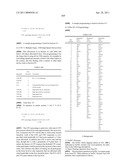 Method of Storing Secret Information in Distributed Device diagram and image