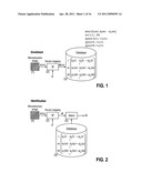 SECURE ITEM IDENTIFICATION AND AUTHENTICATION SYSTEM AND METHOD BASED ON UNCLONABLE FEATURES diagram and image