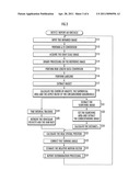 VEHICLE PERIPHERY MONITORING DEVICE diagram and image