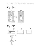 Biological Imaging Device diagram and image