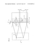 Off-Axis Sheet-Handling Apparatus and Technique for Transmission-Mode Measurements diagram and image