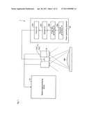 METHOD AND APPARATUS FOR GENERATING PROJECTING PATTERN diagram and image