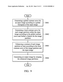 IMAGE ENHANCEMENT METHOD AND APPARATUSES UTILIZING THE SAME diagram and image