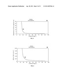 Stretcher Fiber and Module diagram and image