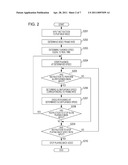 VIDEO PLAYBACK APPARATUS AND METHOD FOR CONTROLLING THE VIDEO PLAYBACK APPARATUS diagram and image