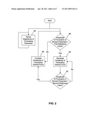 SURFACE COMPACTOR AND METHOD OF OPERATING A SURFACE COMPACTOR diagram and image