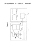 Equipment with hydraulically driven electrical over hydraulic control diagram and image