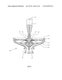 Rotation Device diagram and image