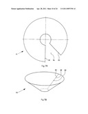 Rotation Device diagram and image