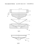 Rotation Device diagram and image