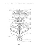 Rotation Device diagram and image