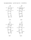 Rotation Device diagram and image