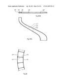 Rotation Device diagram and image