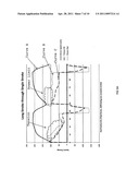 Pump control device, oil well with device and method diagram and image