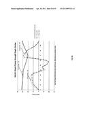 Pump control device, oil well with device and method diagram and image