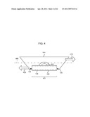 METHOD AND APPARATUS FOR GENERATING A FLUID FLOW diagram and image